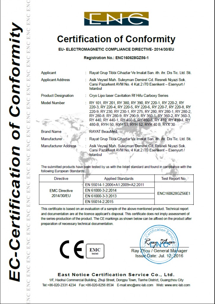 EU-ELECTROMAGNETIC COMPLANCE DIRECTIVE (2014/30/EU)
